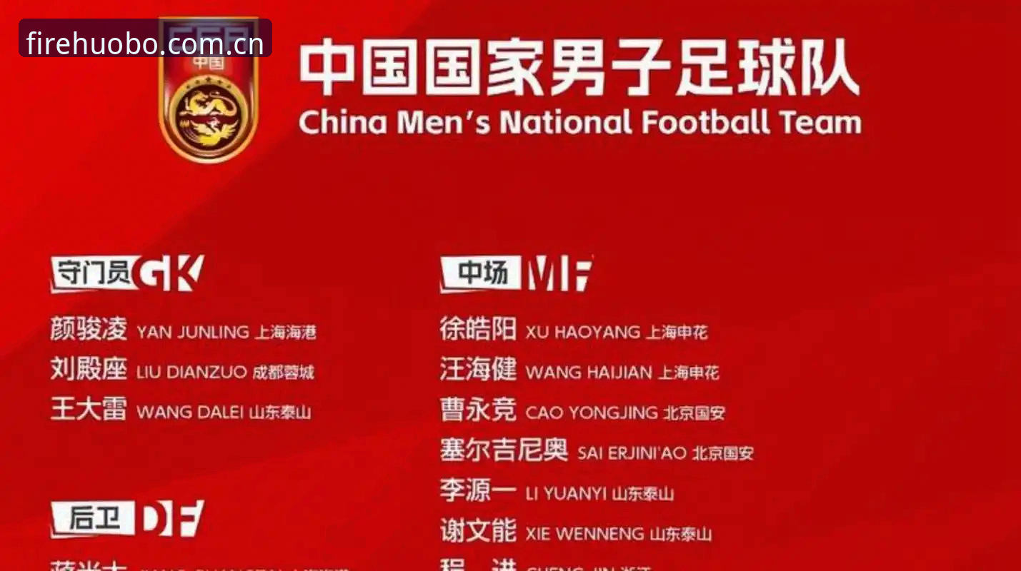 中国足协第三批禁足名单深度解读：在火博体育直播平台如何掌握赛事诚信动态